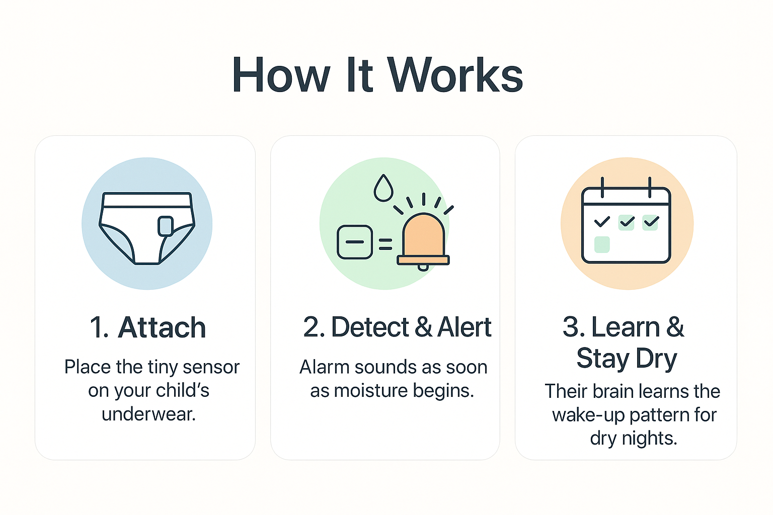 DryHero™ Dry Nights Training System